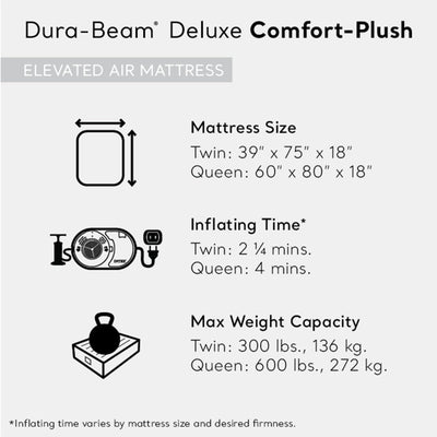 TWIN COMFORT-PLUSH AIRBED WITH FIBER-TECH RP