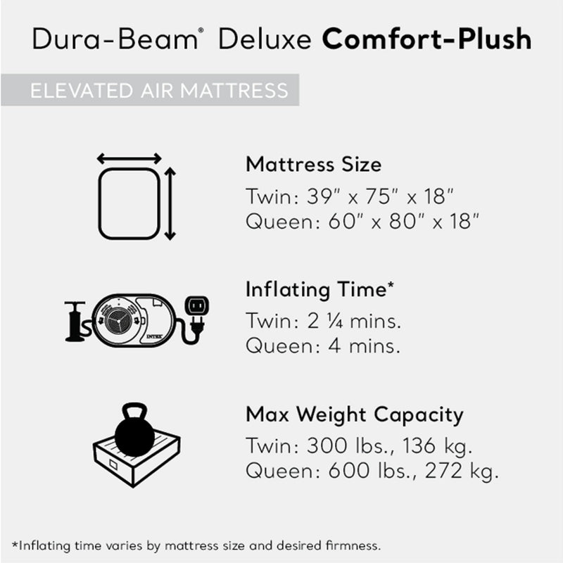 TWIN COMFORT-PLUSH AIRBED WITH FIBER-TECH RP
